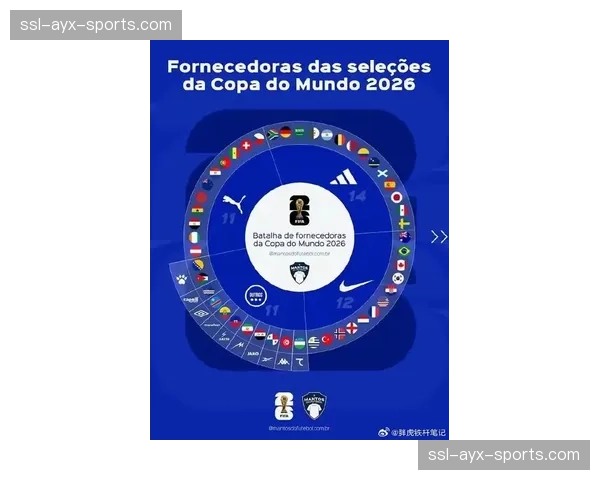 英超博彩赞助时代终结，2026-27赛季起球衣胸前不再展示博彩品牌，涉及1.4亿英镑商业合作